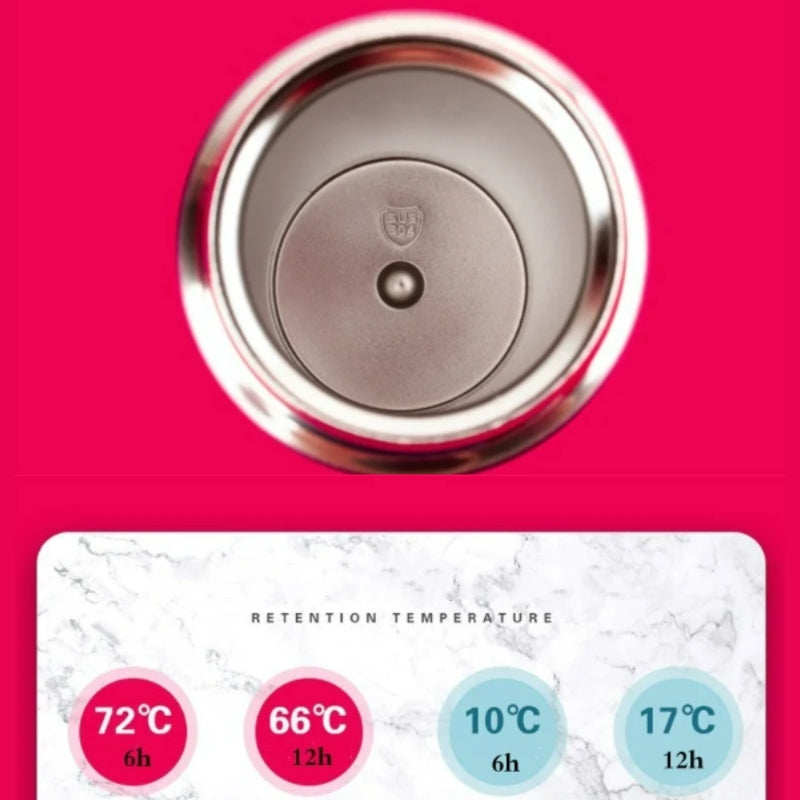 thermosflasche innensicht produkt - Fuchsia - Schwarz - Weiß - Braun