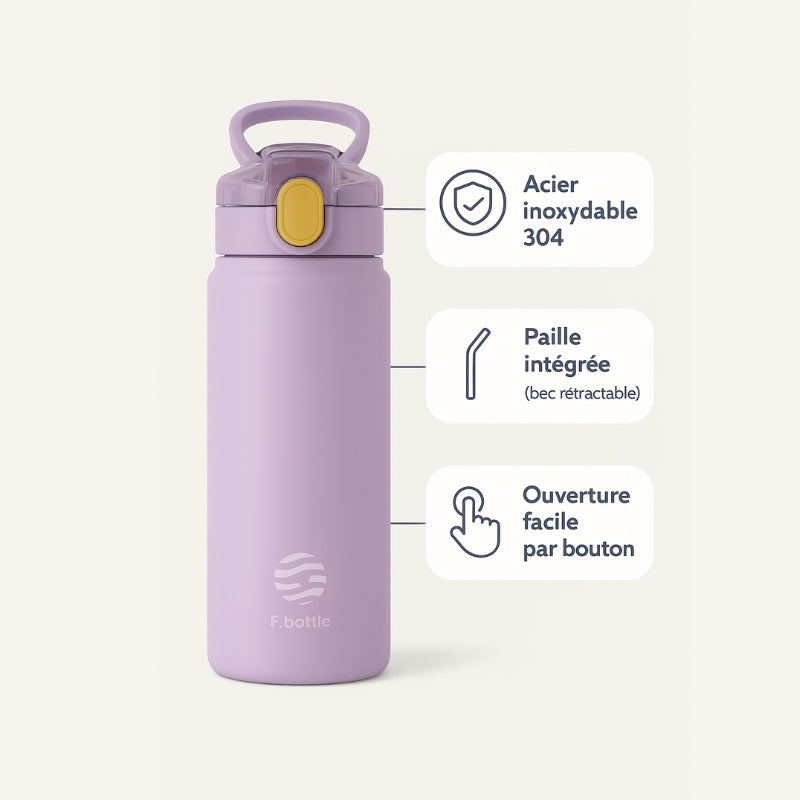 isolierte trinkflasche mit integriertem strohhalm nahaufnahme öffnung - Grün - Schwarz - Grau - Lavendel - Blau